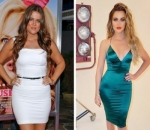 Khloe Kardashian