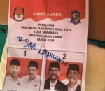 Perjuangan untuk Daerah Tak Boleh Berhenti Meski Pilkada!