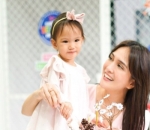 Shandy Aulia 