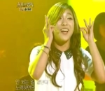 Luna f(x)