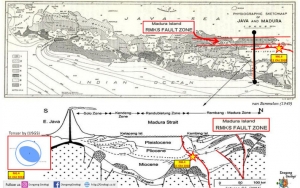 Gempa Situbondo Ternyata Disebabkan Pergerakan Sesar Kambing
