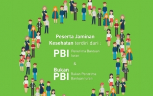 Menkes Keluarkan Aturan Baru, Pasien Peserta BPJS Non PBI Tak Gratis Lagi