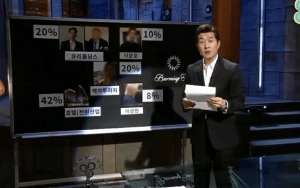MC 'The Its Show' Akui Diteror Polisi Gara-Gara Investigasi Kasus Seungri Cs
