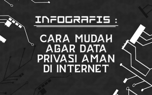 INFOGRAFIS: Cara Mudah Agar Data Privasi Aman Di Internet