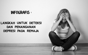 INFOGRAFIS: Langkah-langkah Untuk Deteksi dan Penanganan Depresi Pada Remaja