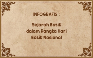 INFOGRAFIS: Mengenal Sejarah Batik Di Indonesia Yang Eksis Sejak Masa Kerajaan