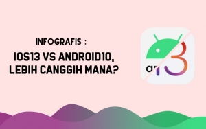 INFOGRAFIS: Android 10 vs iOS13, Manakah yang Lebih Canggih?