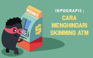 INFOGRAFIS: Cara Tepat Untuk Menghindari Skimming ATM