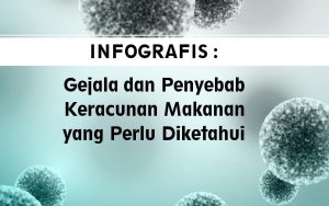 INFOGRAFIS: Gejala-gejala dan Penyebab Keracunan Makanan yang Harus Diketahui