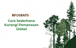 INFOGRAFIS: Cara Sederhana Kurangi Pemanasan Global