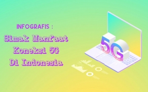 INFOGRAFIS: Simak Manfaat Koneksi 5G Di Indonesia