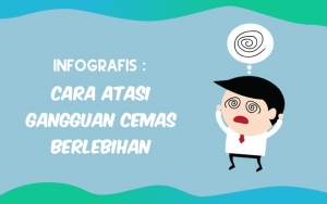 INFOGRAFIS: Cara Atasi Gangguan Cemas Berlebihan