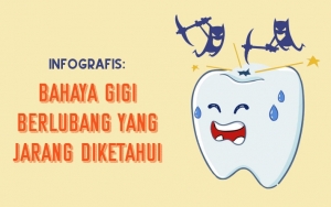 INFOGRAFIS: Bahaya Gigi Berlubang Yang Jarang Diketahui