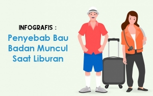 INFOGRAFIS: Penyebab Bau Badan Muncul Saat Liburan