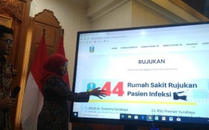 Sama-Sama Rilis Peta Sebaran COVID-19, Apa Perbedaan Milik Pemprov dan Polda Jatim?