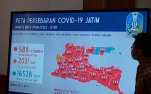 Soal Pengajuan PSBB Surabaya, Beberapa Kriteria Ini Sudah Lampaui Batas