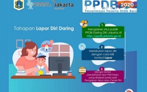 PPDB Jakarta Dibuka, Beri Kuota Siswa Kurang Mampu SMP-SMA 25% SMK 35%