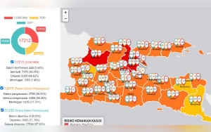 Istilah ODP, PDP dan OTG Dihapus Menkes, Tampilan Website COVID-19 Jatim Masih Belum Berubah