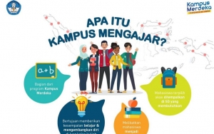 Kemendikbudristek Buka Pendaftaran Kampus Mengajar Setara Dengan 12 SKS, Kejar 17 Ribu Mahasiswa