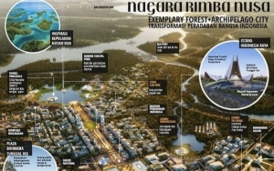 Bappenas Sebut Bangun Ibu Kota Baru Butuh 20 Tahun, 2022 Bakal Garap Tahapan Apa?