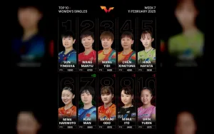 China Dominasi Uber Cup 2026, Tak Terkalahkan Menuju Final