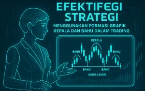 Strategi Efektif Menggunakan Formasi Grafik Kepala dan Bahu dalam Trading