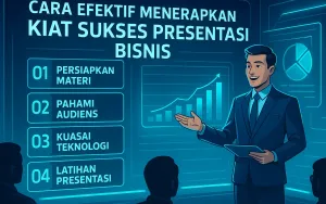 Cara Efektif Menerapkan Kiat Sukses Presentasi Bisnis