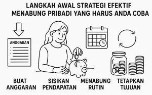 Langkah Awal Strategi Efektif Menabung Pribadi yang Harus Anda Coba