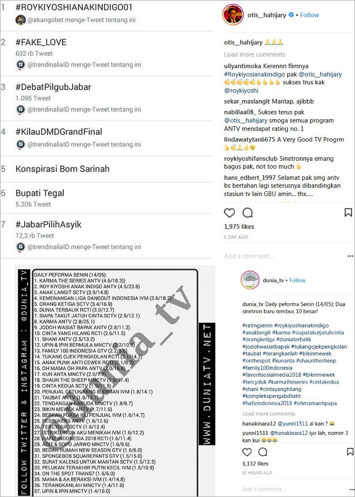 \'Roy Kiyoshi Anak Indigo\' Trending di Twitter, Ratingnya Sukses Hempaskan \'Karma\'