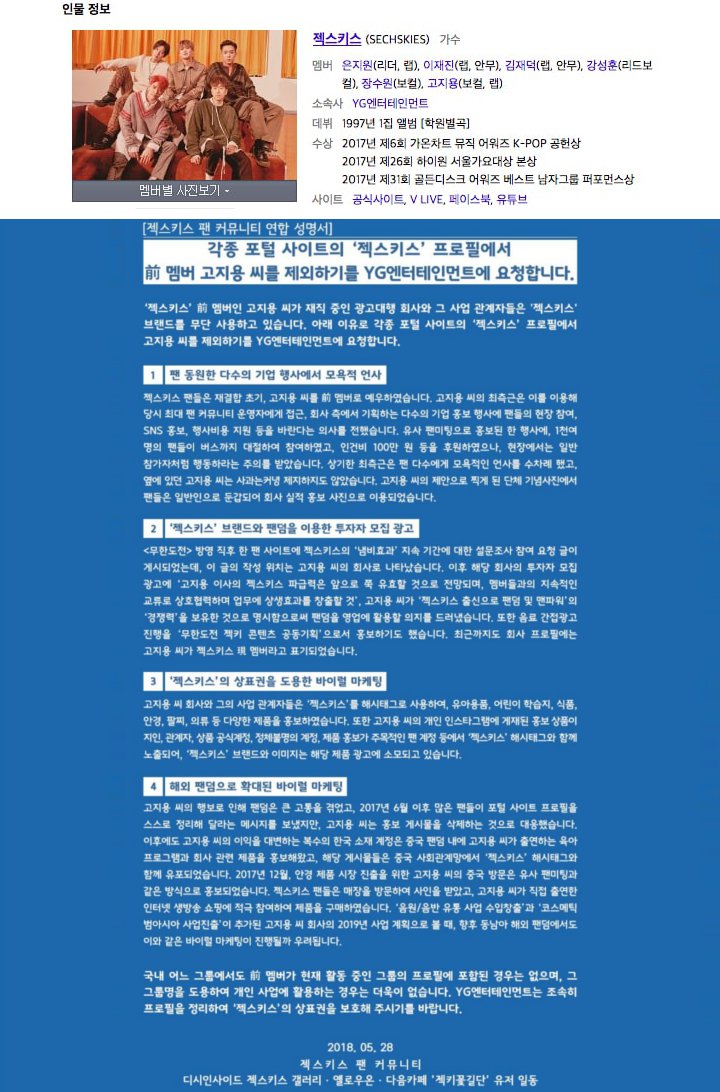 Sechs Kies