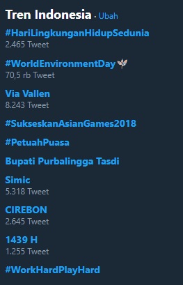 Kasus Dugaan Pelecehan Via Vallen dan Marko Simic Jadi Trending