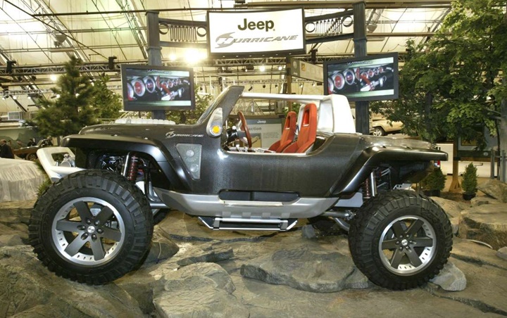 Jeep Hurricane 2005