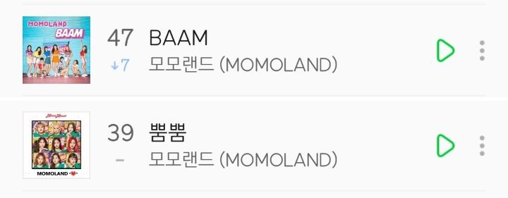 Chart \'Bboom Bboom\' Lebih Tinggi dari Lagu Comeback Momoland, Netter: Terlalu Mirip