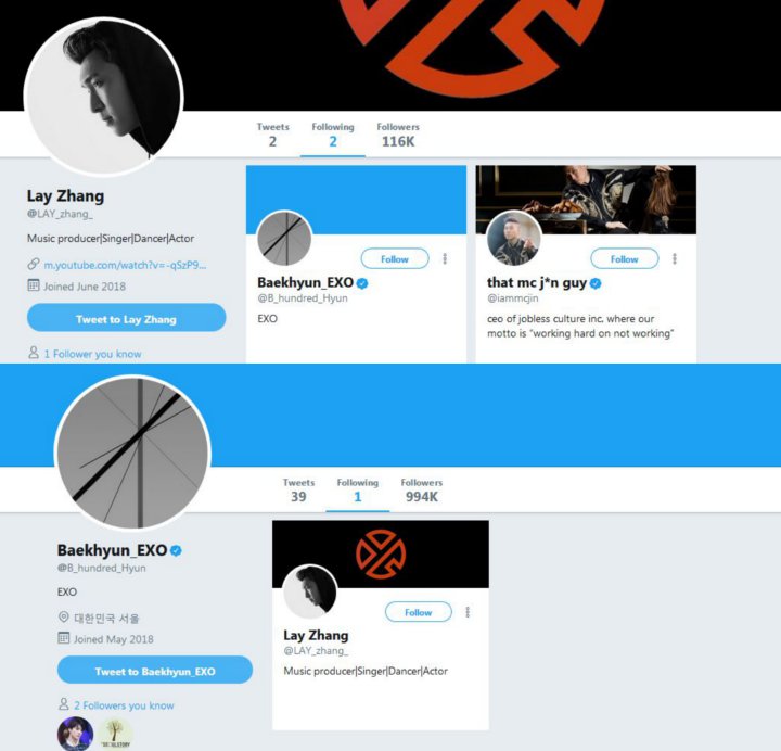 Lay Twitter