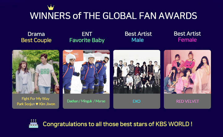 Park Seo Joon - Kim Ji Won \'Fight for My Way\' Menang KBS Global Fans Awards 2018