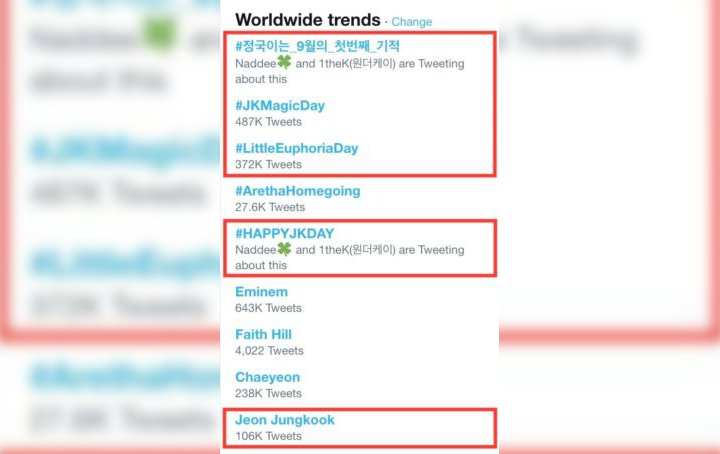 Trending Topic