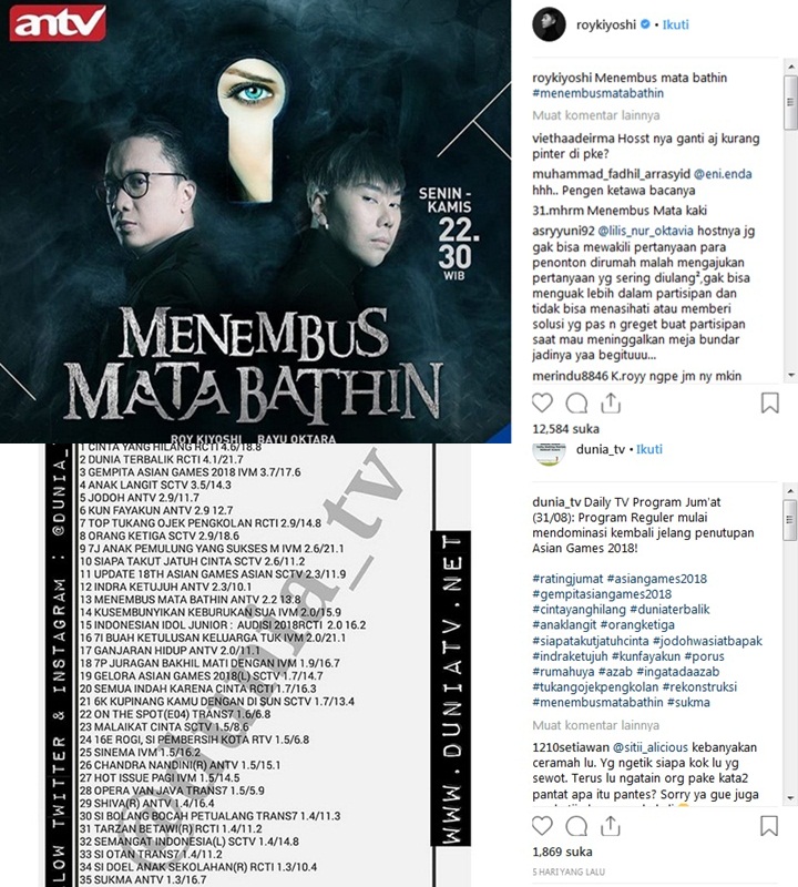 Rating Sukma Menembus Mata Bathin
