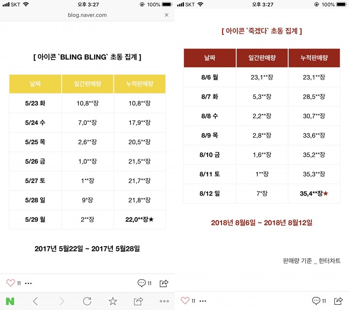 YG Disebut Manipulasi Chart AAA Black Pink - iKON, Artikel Pann Ini Tuai Pro Kontra