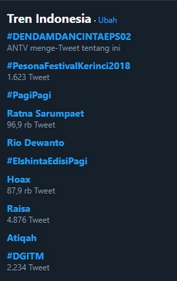 Ratna Sarumpaet dan Rio Dewanto Jadi Trending di Twitter