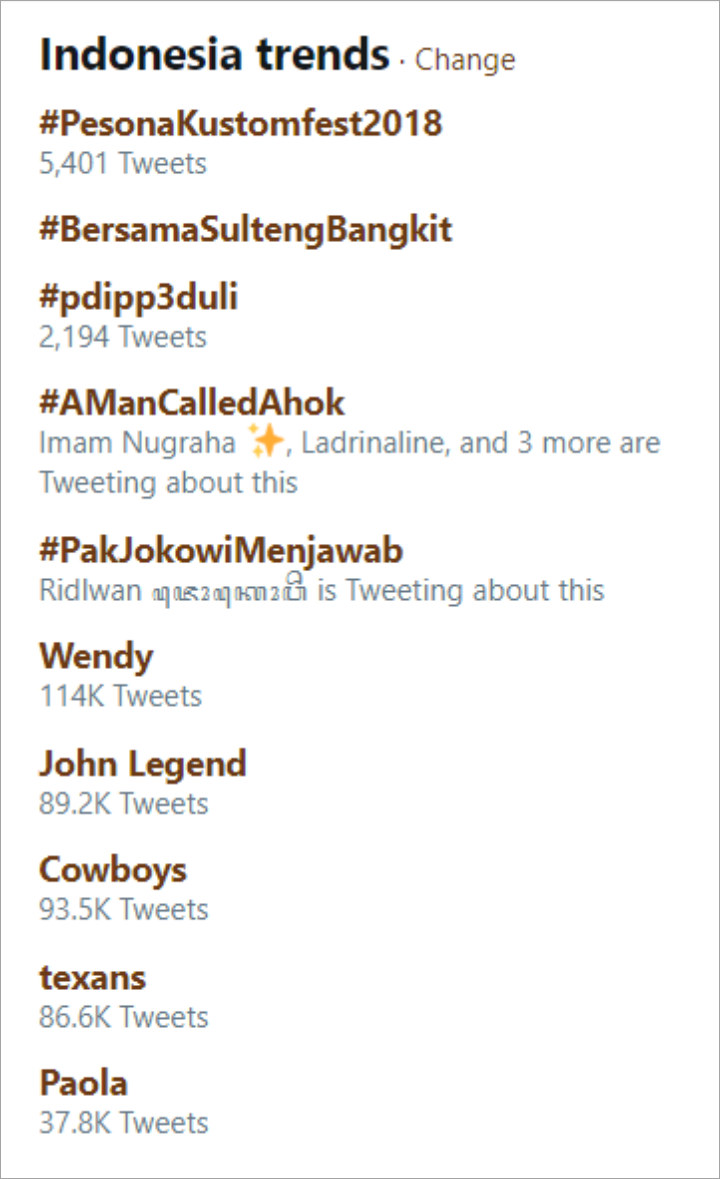 Trending Topik \'A Man Called Ahok\'