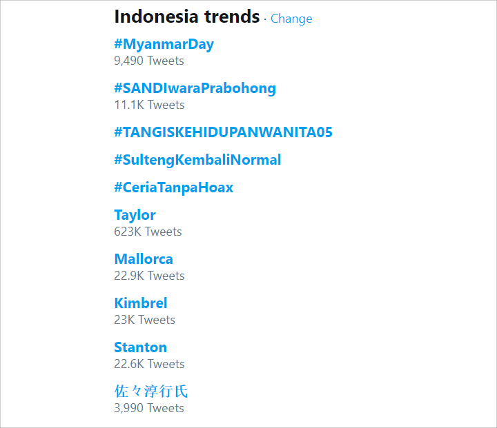 Tagar #SANDIwaraPrabohong Trending
