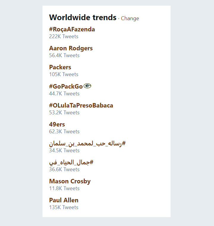 Trending Topik Paul Allen
