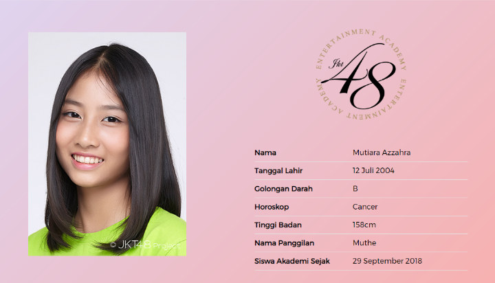 Profil Resmi Dirilis, Netter Makin Takjub Lihat Kemiripan Muthe JKT48 dengan Momo Twice