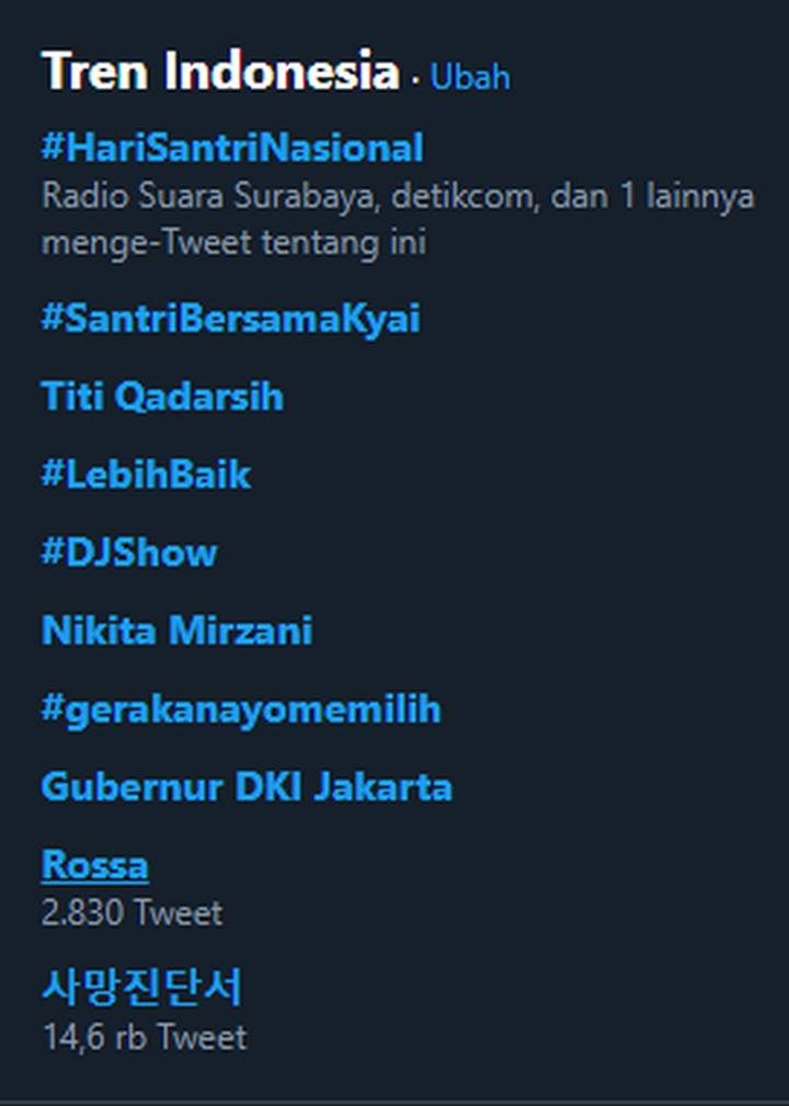 Titi Qadarsih Jadi Trending Topik