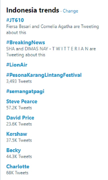 Trending Topik Twitter Lion Air