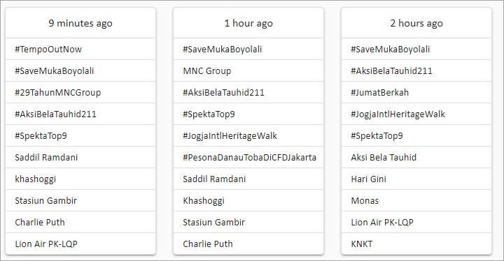Buntut Cuplikan Pidato Prabowo Viral, Warganet Bereaksi Buat #SaveMukaBoyolali Trending Twitter