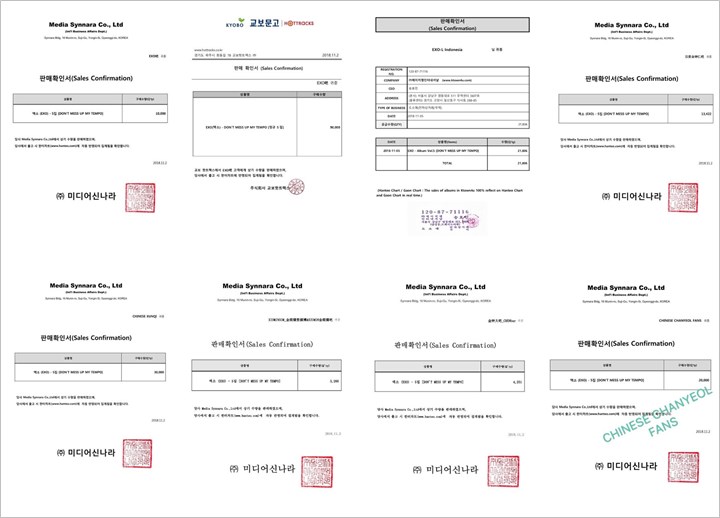 Penjualan Album \'Tempo\' Cetak Rekor, Netter Soroti Kekuatan Fandom Internasional