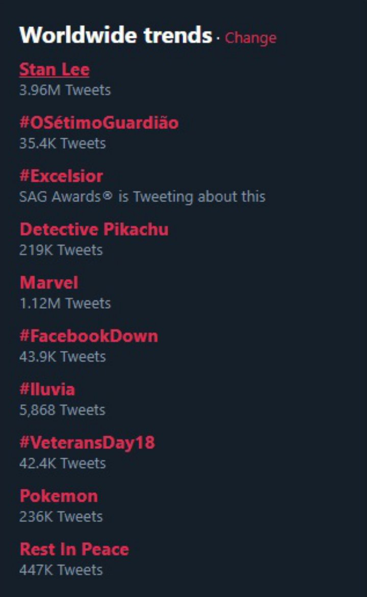 Stan Lee Jadi Trending Topik