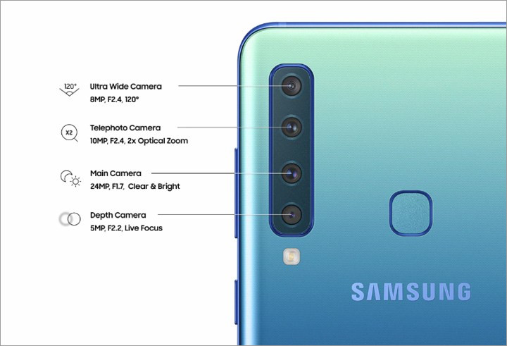 Keunggulan 4 Kamera Belakang Galaxy A9