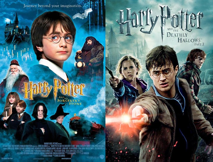 Seri Harry Potter Mulai yang Pertama Hingga Terakhir